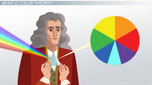 Isaac Newton